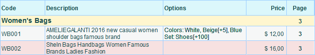 Example of options in contents in the separate column
