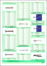 Template design - Green theme