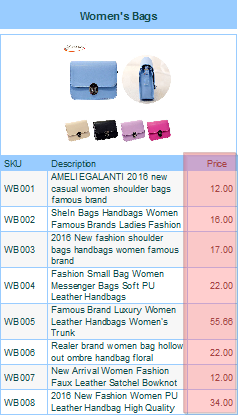 First catalog with prices