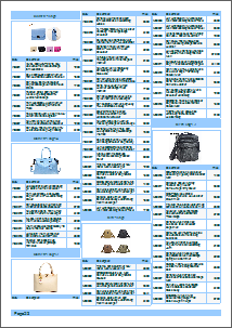 price lists, Grouped, Air Force style